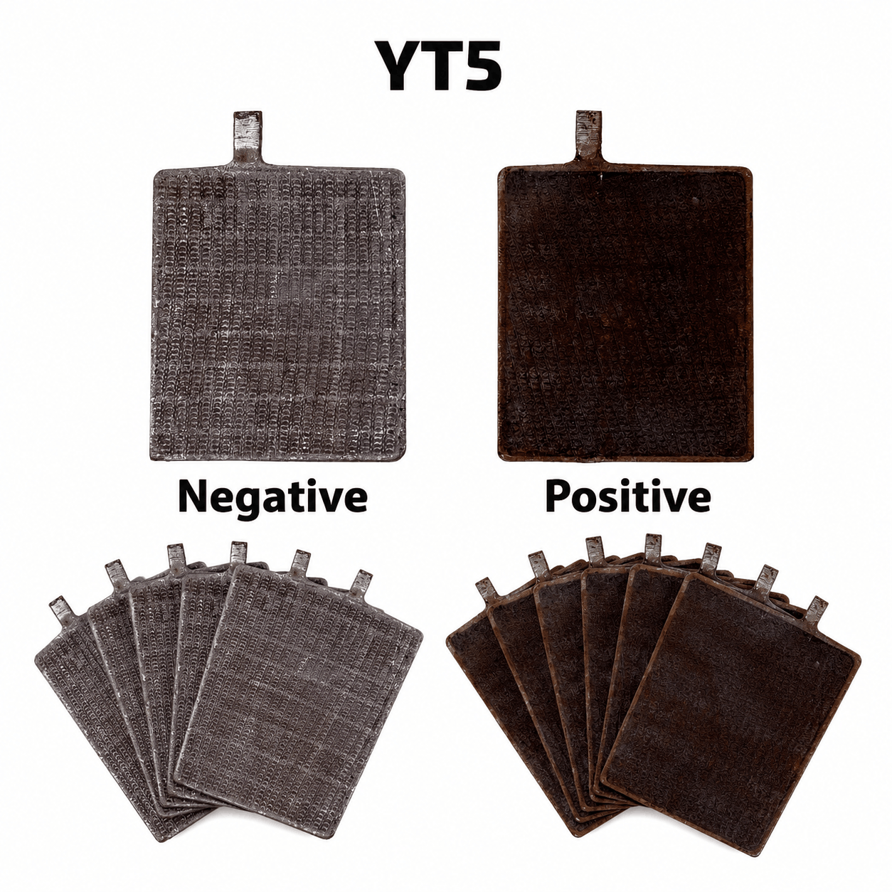 GY1.4 (YT5LB) Bike Battery Dry Charged Plate